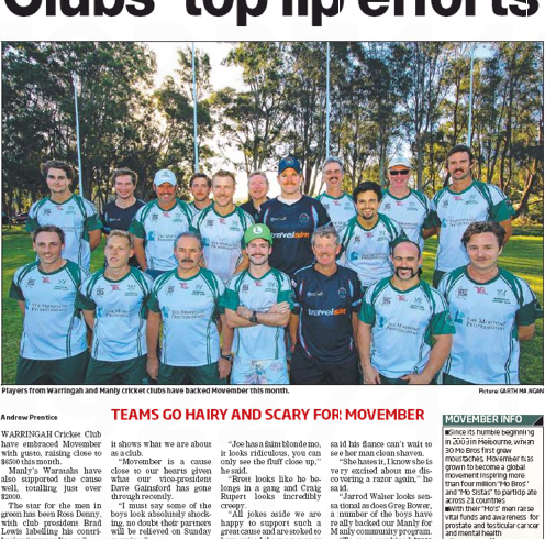 Club Top Lip Efforts