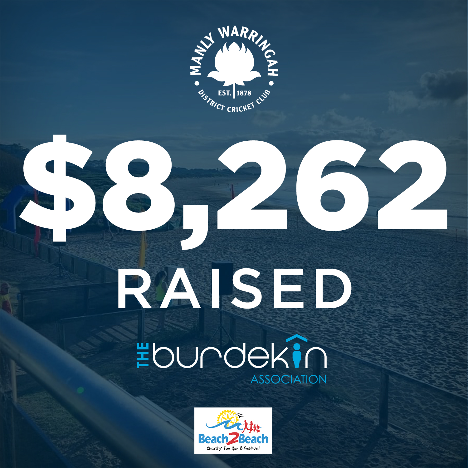 Amount Raised